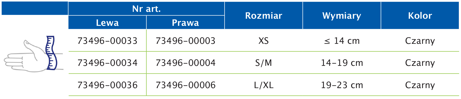 Tabela rozmiarów przedstawiająca wymiary stablizatora nadgarstka i kciuka Actimove Professional Line Manus Forte Plus Tabela rozmiarów przedstawiająca wymiary stablizatora nadgarstka i kciuka Actimove Professional Line Manus Forte Plus